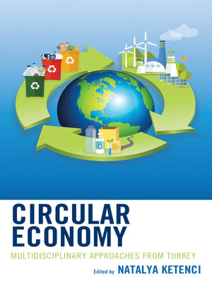 cover image of Circular Economy